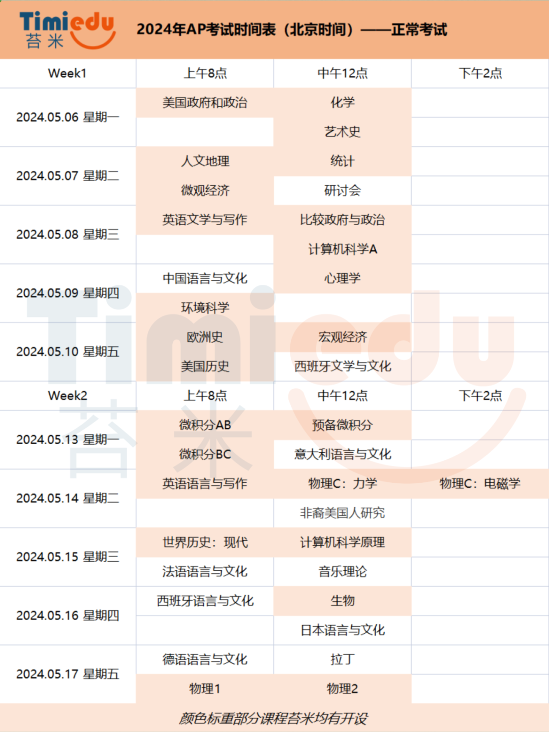 2024年AP考试重要时间节点&报名费用一览表