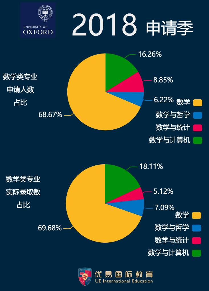 合肥工业大学分校区录取分数线_合肥工业2021年录取分数线_2024年合肥工业大学(宣城校区)录取分数线（2024各省份录取分数线及位次排名）