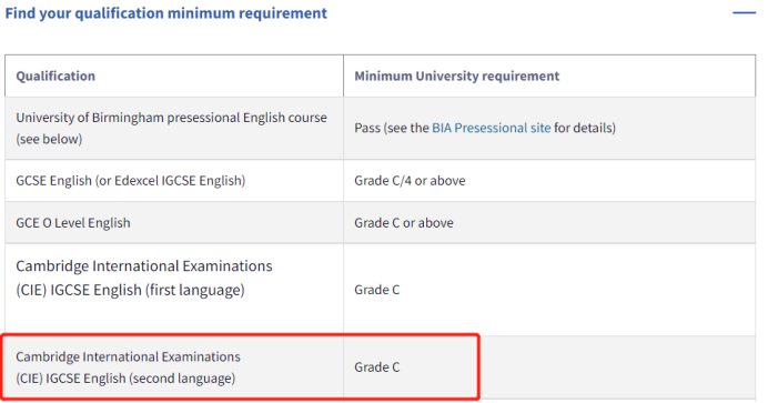 IGCSE-ESL可以平替雅思？哪些英国学校认可IGCSE-ESL成绩？