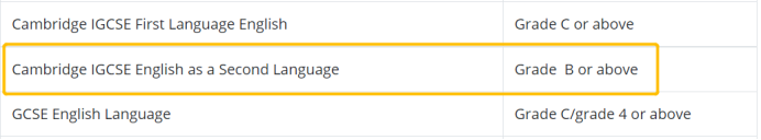 IGCSE-ESL可以平替雅思？哪些英国学校认可IGCSE-ESL成绩？