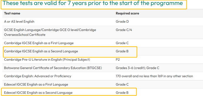 IGCSE-ESL可以平替雅思？哪些英国学校认可IGCSE-ESL成绩？