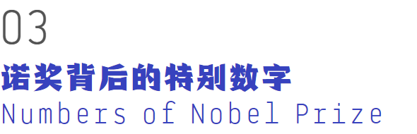 诺奖基金“投资鬼才”？要不然为啥诺奖奖金一百年都发不完~