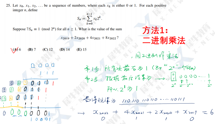 AMC10数学竞赛真题有哪些是每年必考？AMC10真题做完后你要这样总结题型！