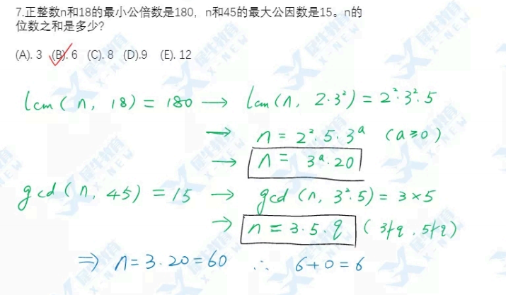 AMC10数学竞赛真题有哪些是每年必考？AMC10真题做完后你要这样总结题型！