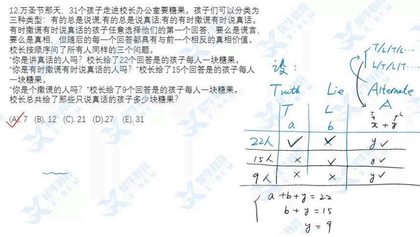 AMC10数学竞赛真题有哪些是每年必考？AMC10真题做完后你要这样总结题型！