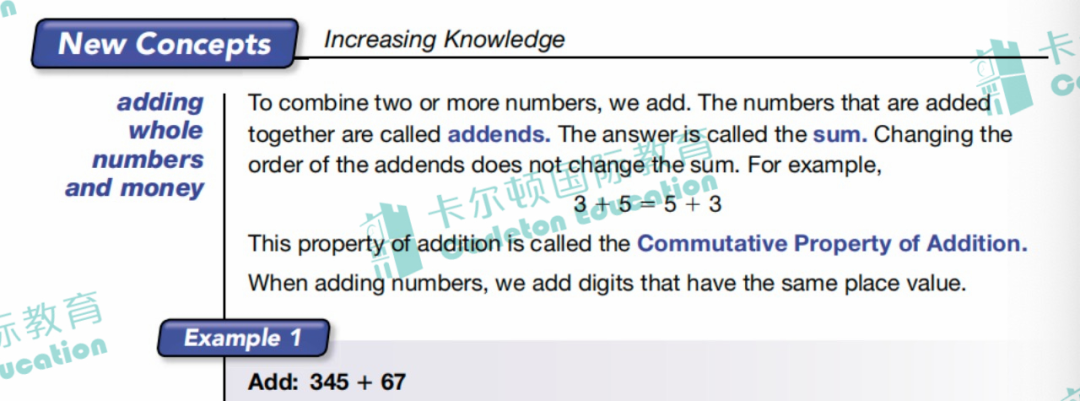 揭秘 | 录取率仅10%的贝赛思用的数学教材《Saxon Math》到底是什么？