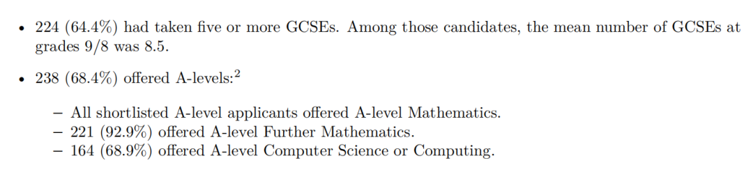 最新！英国各校GCSE成绩要求汇总，从分数线看拿A*难度有多高