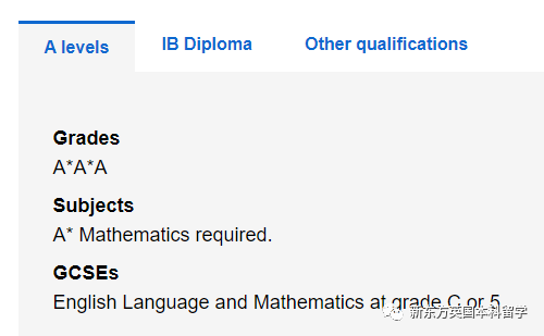 最新！英国各校GCSE成绩要求汇总，从分数线看拿A*难度有多高