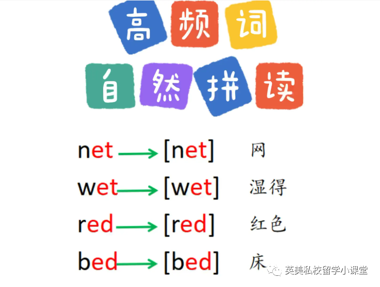 关于低龄儿童英语高频词学习的卡片、图书、APP和网站推荐。