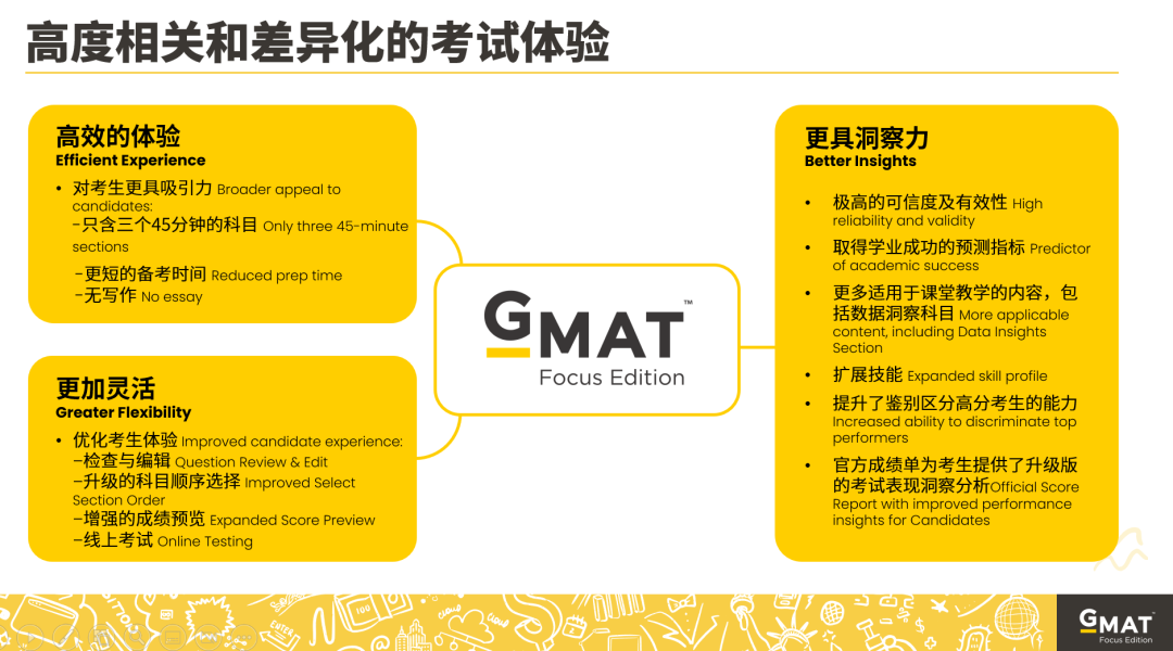 GRE/GMAT全面改革，都有哪些变化？考哪个更合适？看完治好你的纠结症！