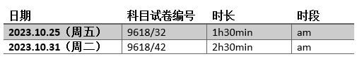 考前划重点！IG、AS、A2计算机科学完成知识梳理