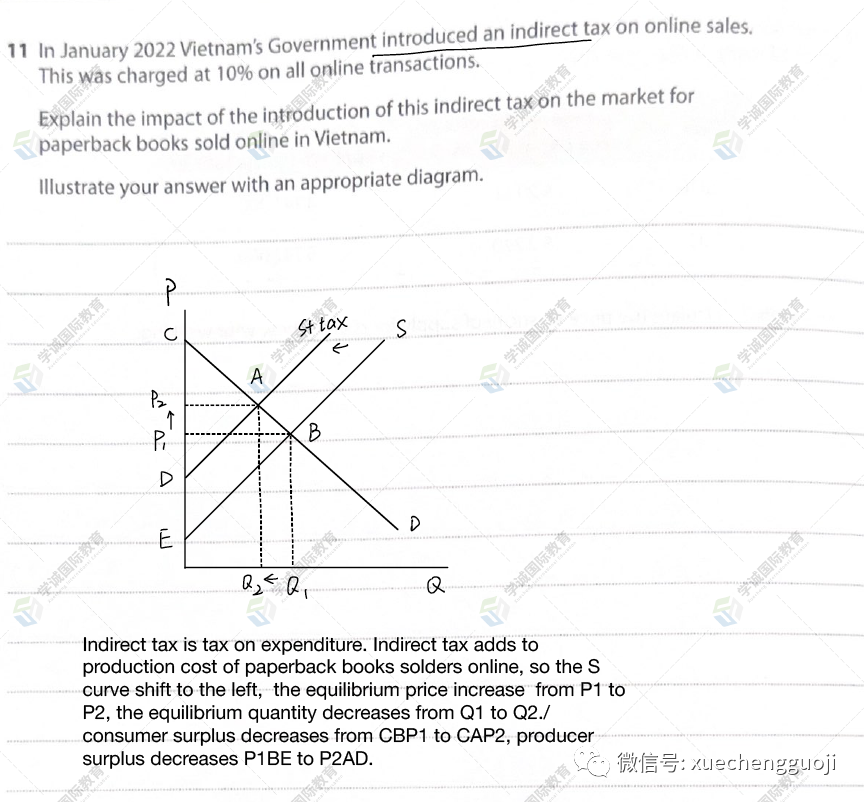 对答案｜2023年10月爱德思经济 U1