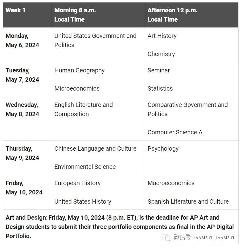 AP报名倒计时！2024年AP考试中国大陆&香港报名“全流程”详解！