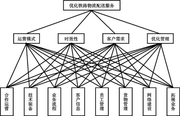 万能背提竞赛，IMMC国际数学建模挑战赛报名即将开启！