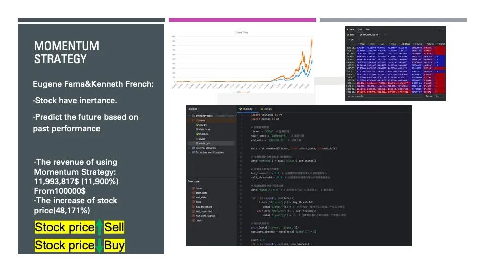 冬季金融系列课程 I AI金融课-用Python设计你的第一个投资策略