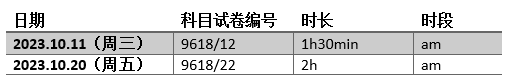 考前划重点！IG、AS、A2计算机科学知识梳理