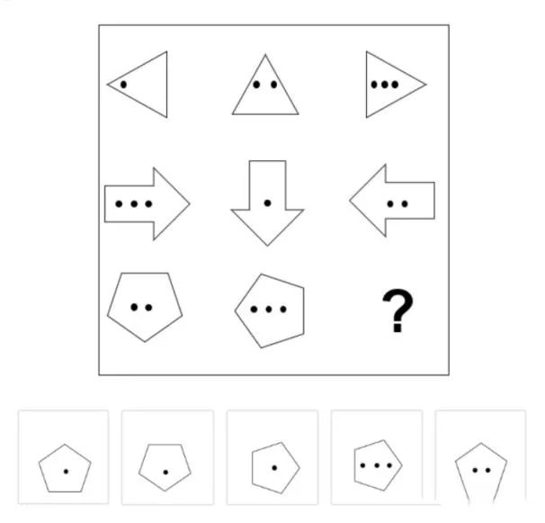 上海国际学校都在用的入学测试系统：Star Reading/MAP/CAT4。