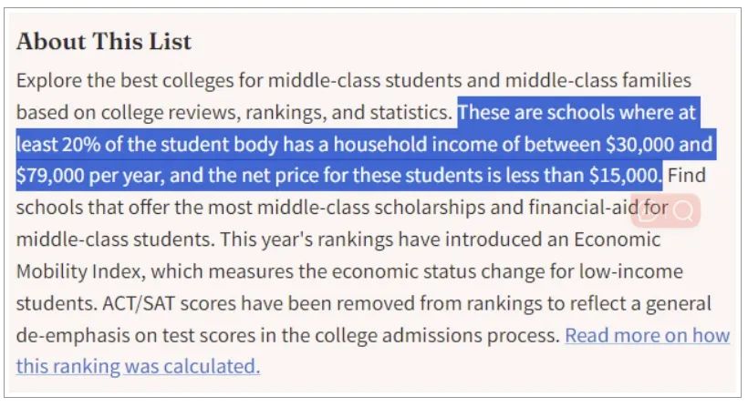 Niche发布《2024最适合中产家庭的美国大学》榜单，哪些院校值得关注？
