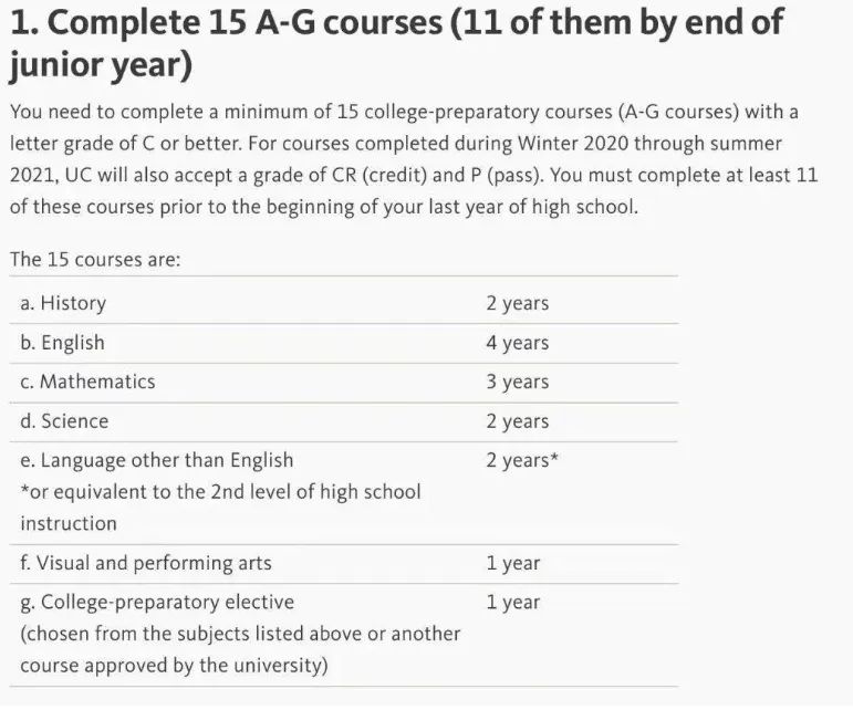 Niche发布《2024最适合中产家庭的美国大学》榜单，哪些院校值得关注？