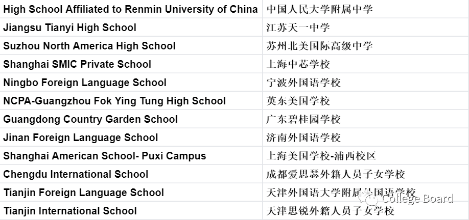 2023年CB中国年会国精彩回顾