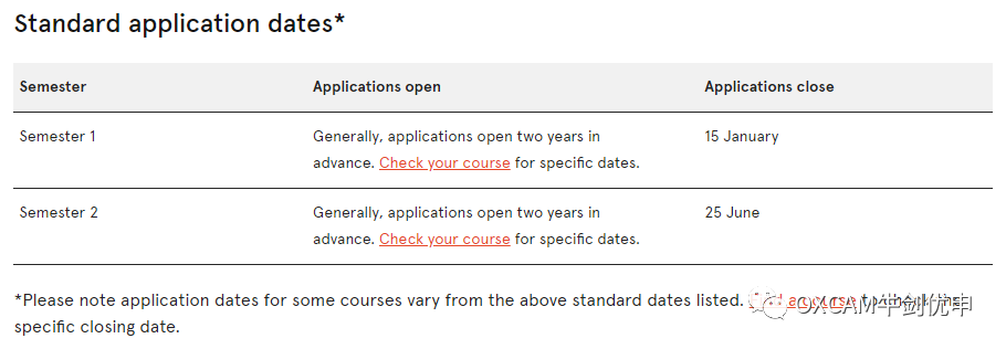 澳洲八大24fall申请截止时间汇总！