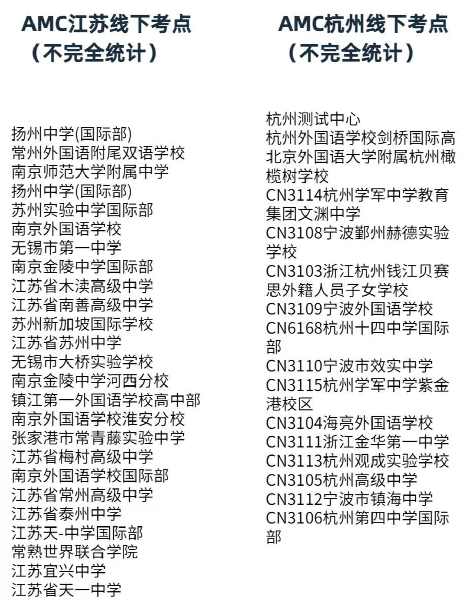 AMC数学竞赛考试注意事项，附AMC中国区考点查询网址