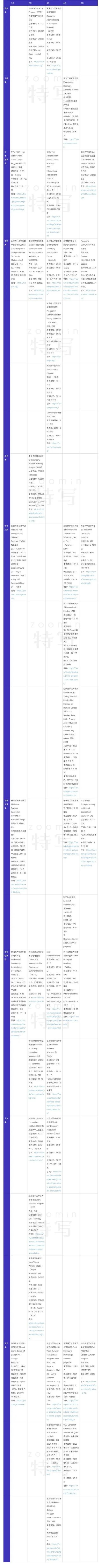 想要申请2024年夏校可以来看这一篇，尽早关注锁定名额