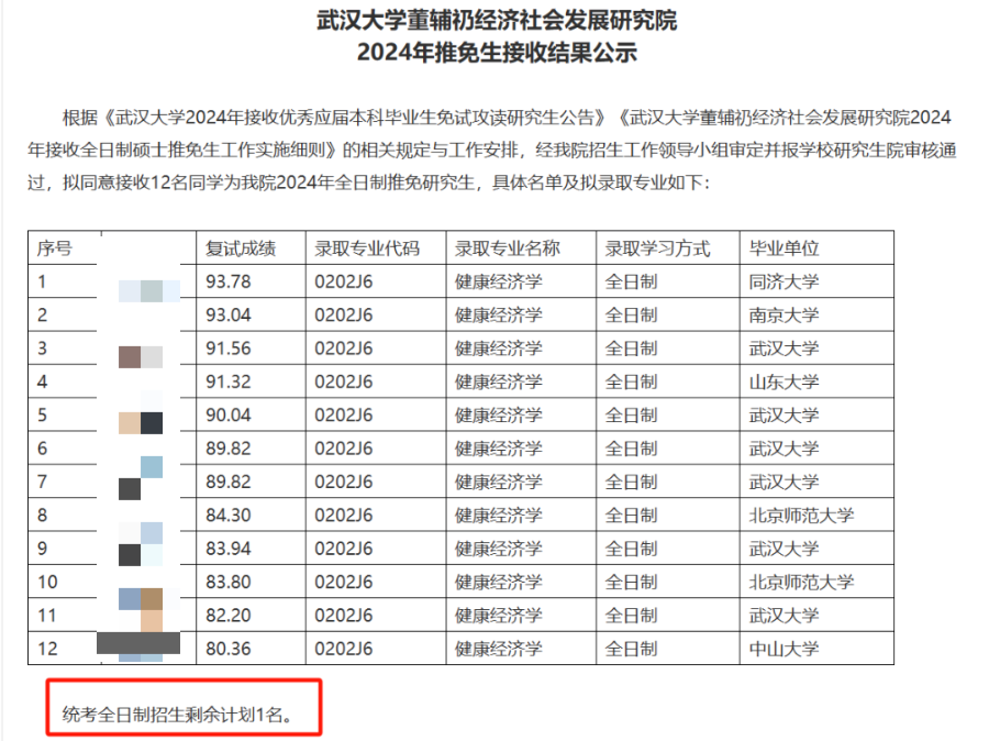 为什么高校更喜欢招收推免生？