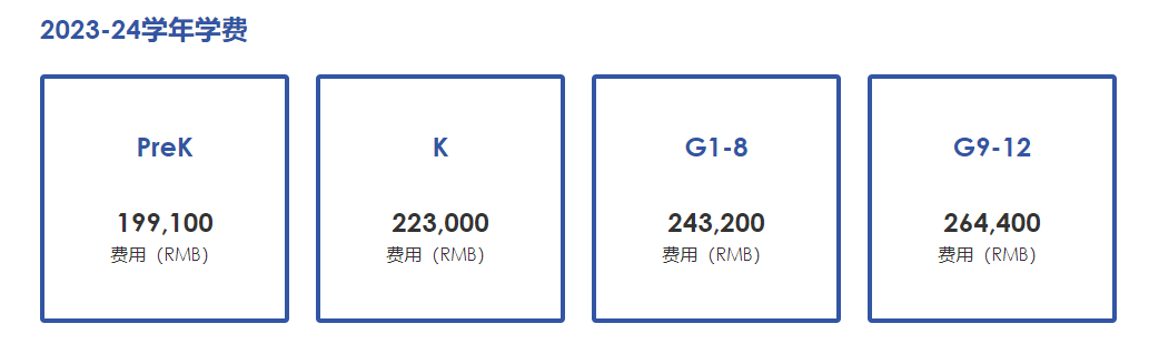 最后一次！全国各大贝赛思校区开放日汇总！（附入学指南）