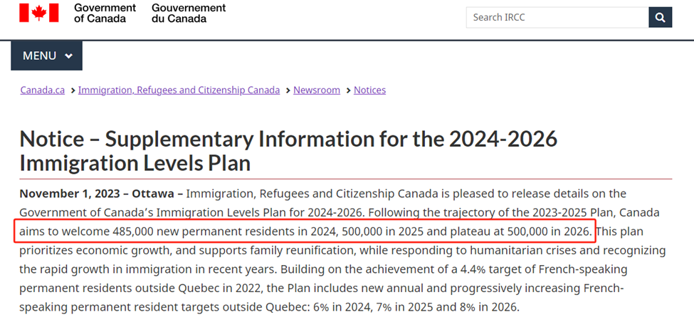 震惊！加拿大未来三年移民计划最新发布！哪家利好哪家愁？