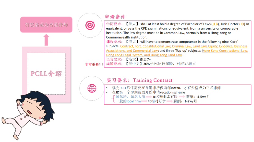 从法大到港大港中文双斩：香港LLM/JD有何区别？就业前景与薪资高低全在这了！