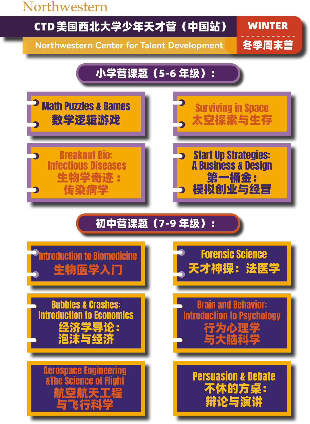 【官宣】5-9年级可申请的美国西北大学CTD天才营冬季营报名通道开启