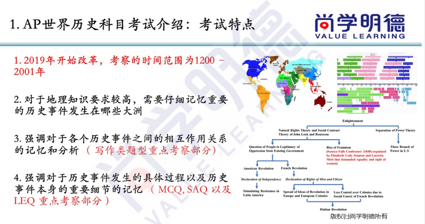 2024AP世界历史考试，重难点及 FRQ 答题技巧总结，干货满满！