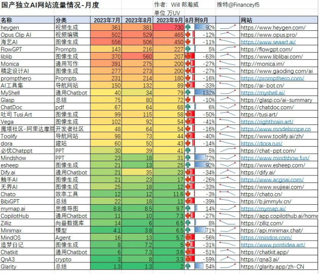 本山飙起伦敦腔，霉霉大秀普通话，这家公司准备让配音集体失业？