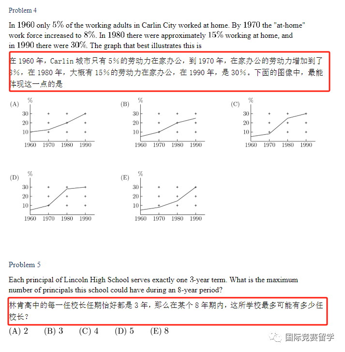 小学奥数还是AMC8怎么选?有奥数基础如何过渡AMC8?