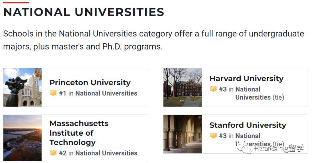 美国哪些大学毕业生薪资高？原来藤校很拉胯…