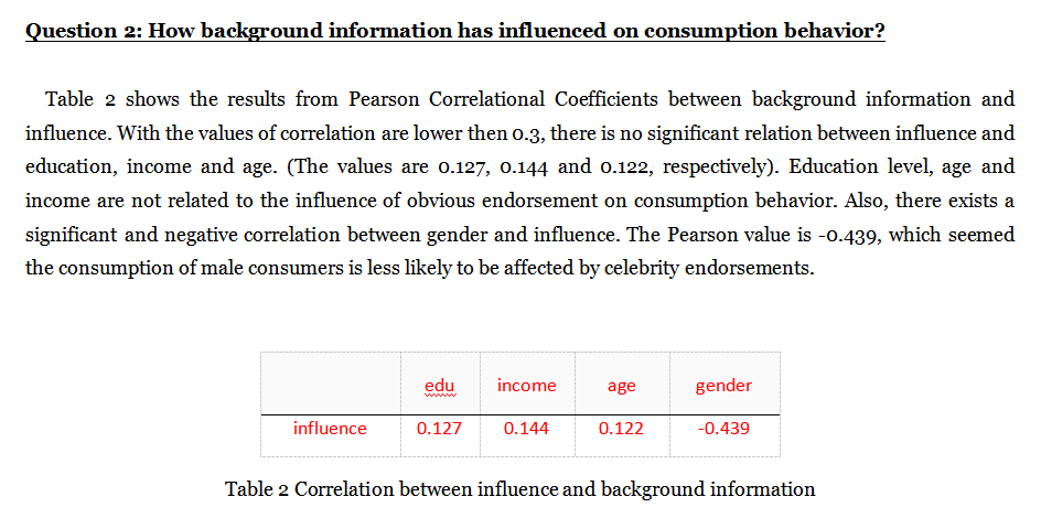 IEPQ学员说|学科成绩“飞升”，并斩获曼大offer，她经历了什么？