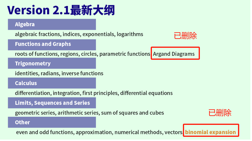 前线速报！IC Aero/EEE MAT笔试考情分析出炉，全程靠猜也能行？