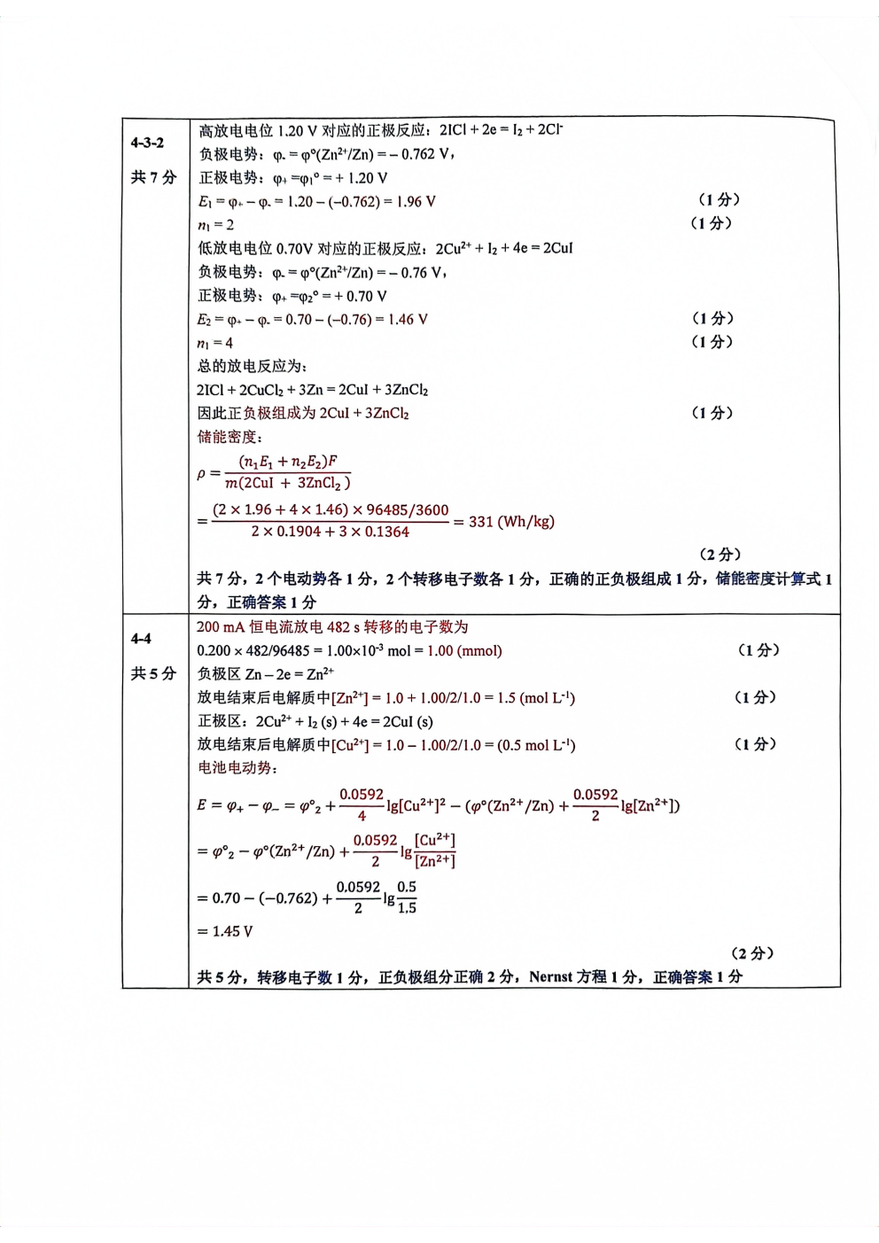 第37届中国化学奥林匹克决赛第二场考试题目公布！明日可查本场成绩