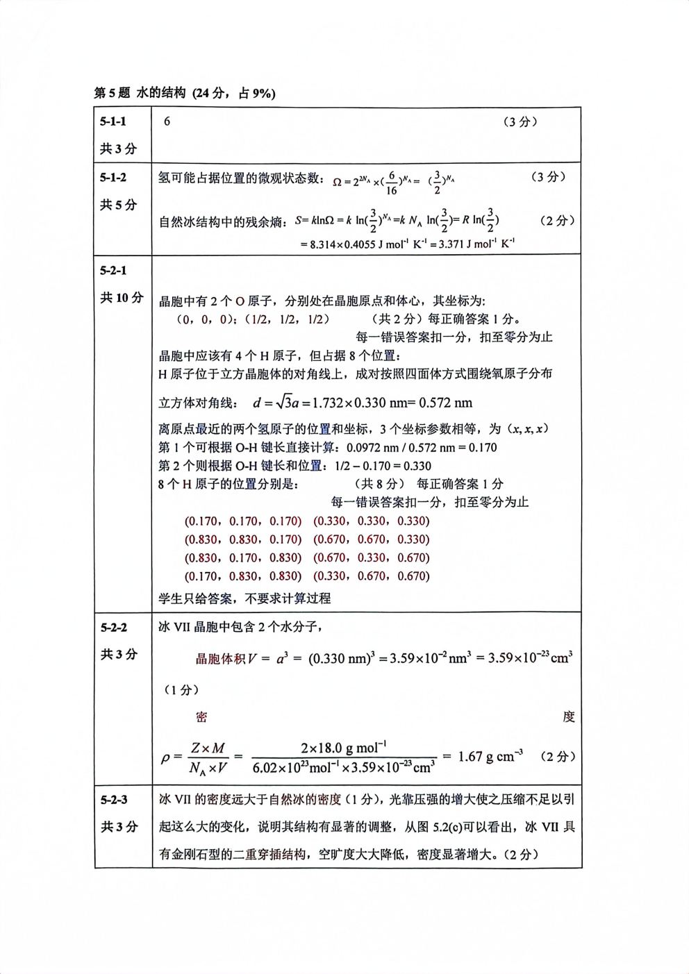 第37届中国化学奥林匹克决赛第二场考试题目公布！明日可查本场成绩