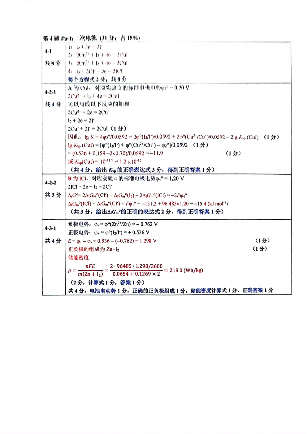 第37届中国化学奥林匹克决赛第二场考试题目公布！明日可查本场成绩