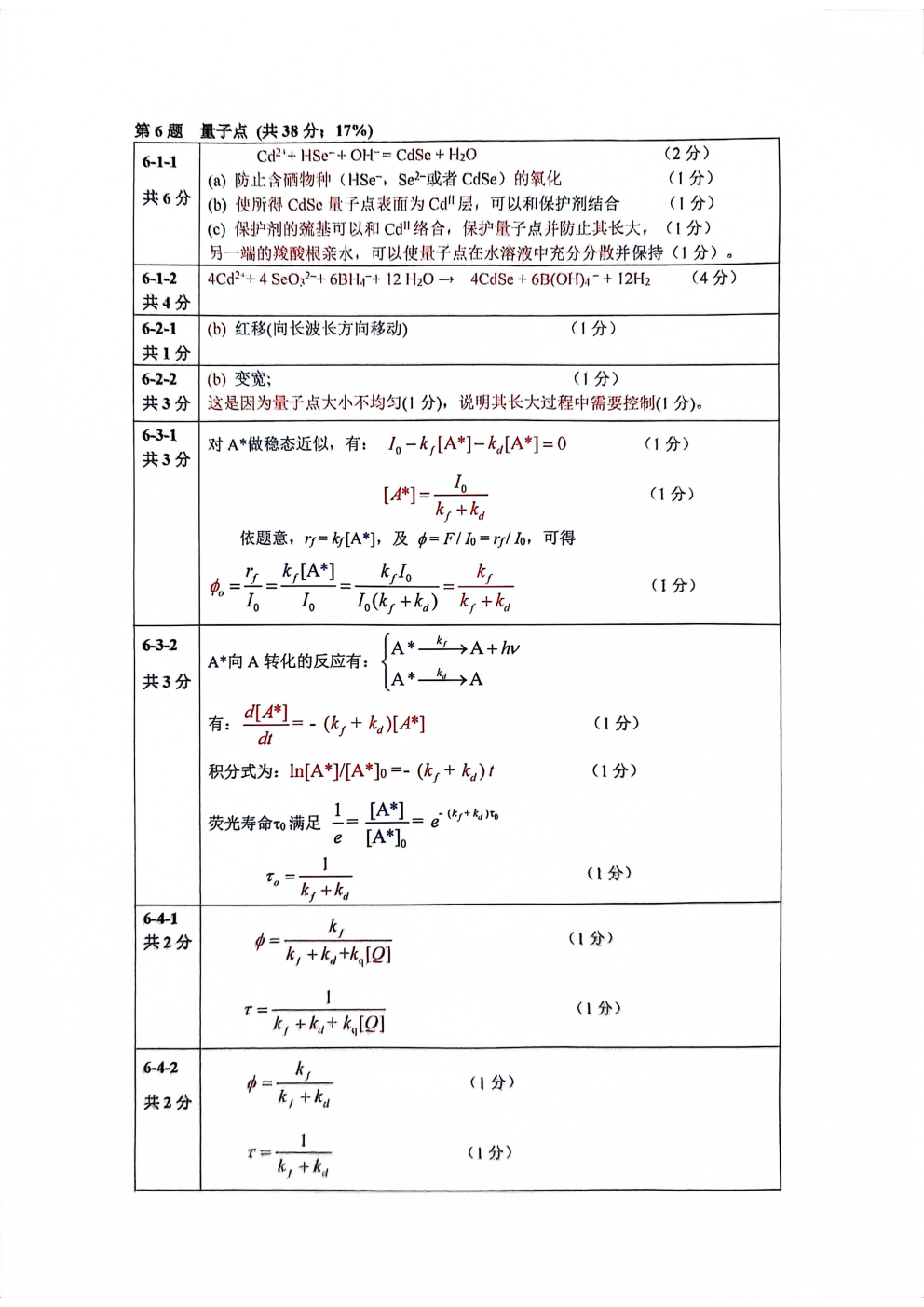 第37届中国化学奥林匹克决赛第二场考试题目公布！明日可查本场成绩