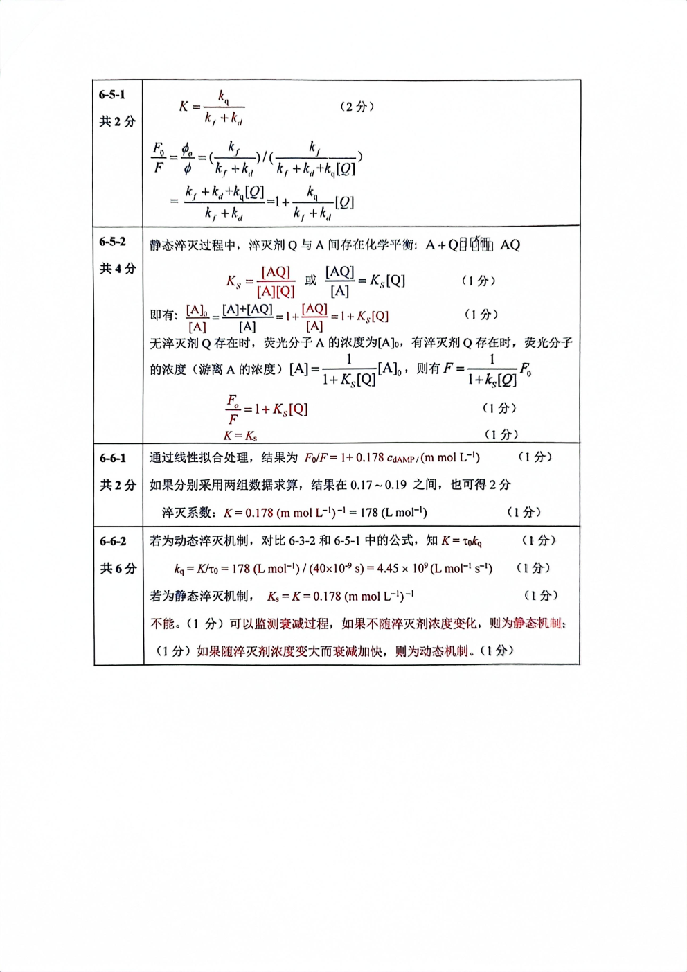 第37届中国化学奥林匹克决赛第二场考试题目公布！明日可查本场成绩