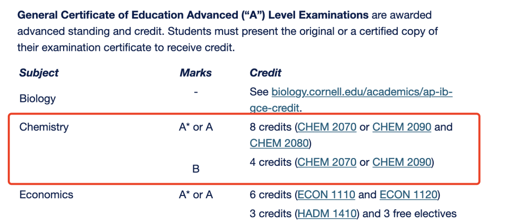 Alevel申请美本没优势？不能置换学分？这些学校对Alevel考生很友好.