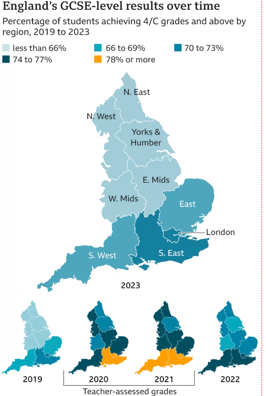 重读2023年GCSE考试关键数据，计划申请英国中学怎么选科？