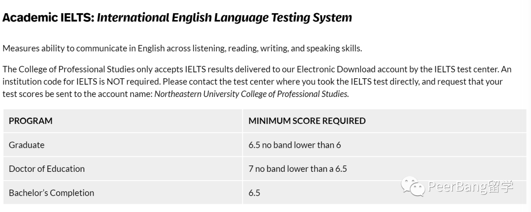 你敢信？美国东北大学录取难度，已经直逼藤校了...