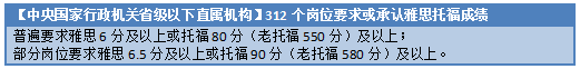 哈佛毕业生应聘事业编合同工，体制内已经这么卷了吗？更适合留学生宝宝体质的考公方式是什么？