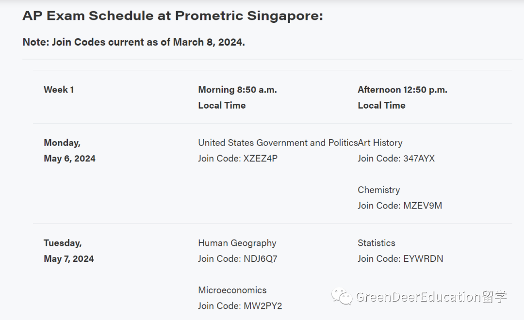 Green Deer | 2024年Prometric新加坡二轮报名时间