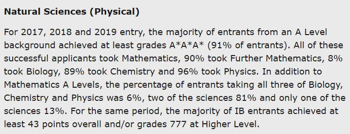 剑桥大学自然科学专业面试邀请到！快来看看剑桥老师学长分享他们的面试准备心得与申请经验