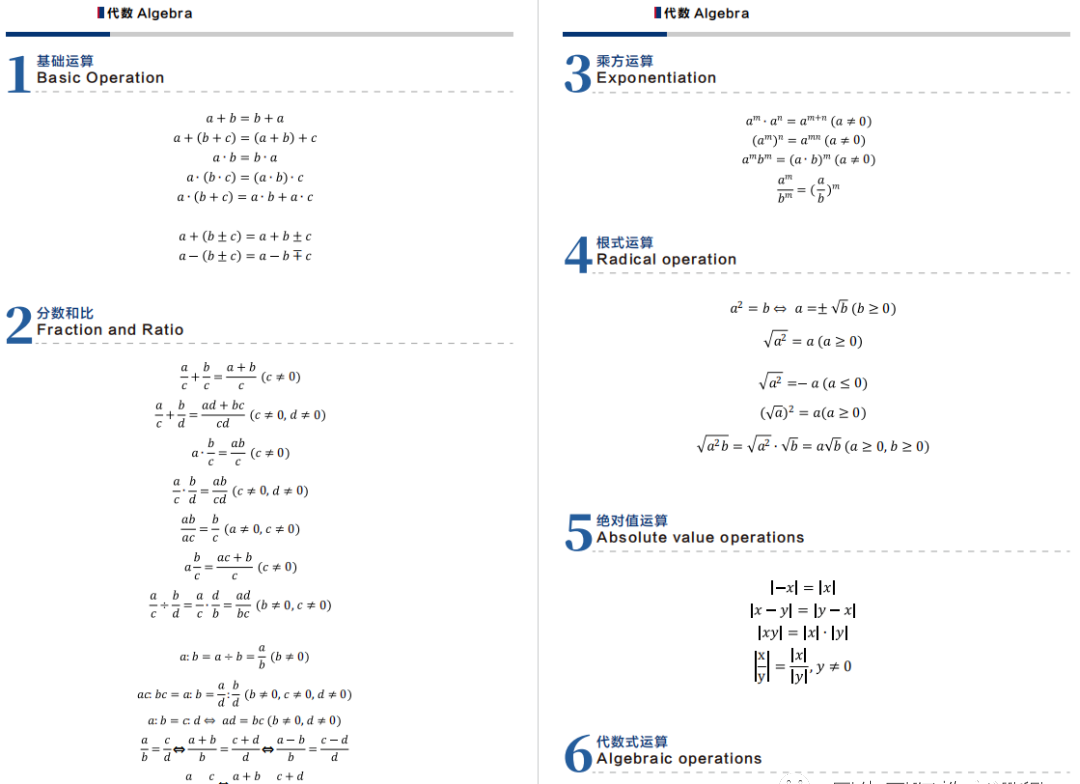 AMC8历年考点总结，AMC8数学竞赛公式定理PDF电子版